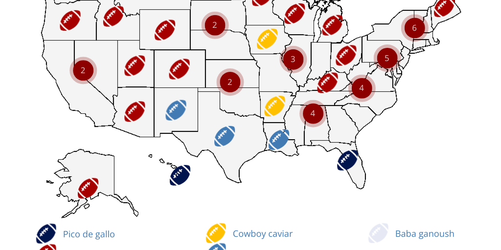 Super Bowl LX healthy snack searches by state by FOX TV Digital Team ...