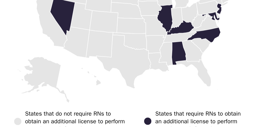 Copy: Figure 3 SANE PA: Sexual assault nurse examiners require state licensure
