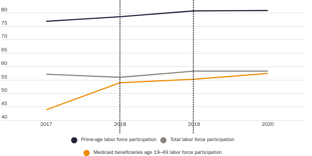 Fig_1_Chanwong_Joffe_AR_LFPR