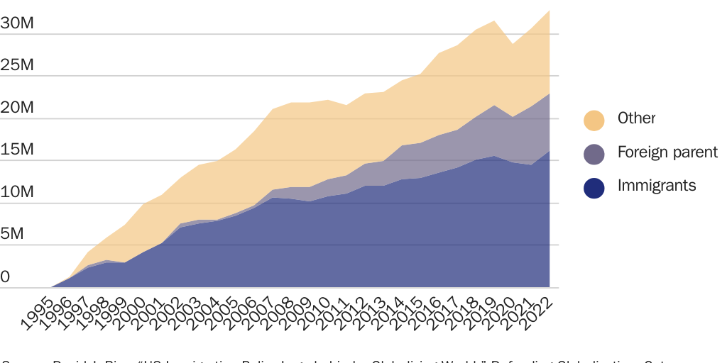 20230122_GLOBALIZATION_Kenny_Climate Figure 5