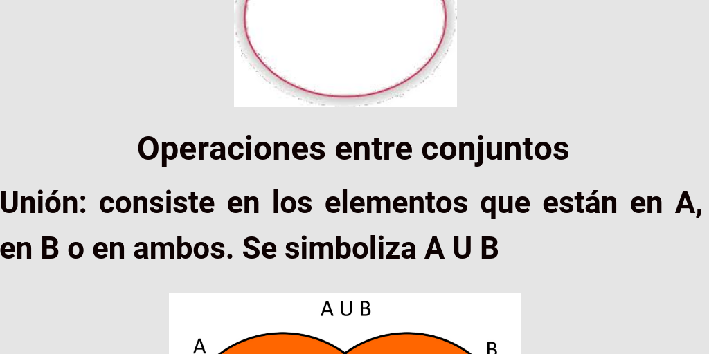 Infografía conjuntos Infogram