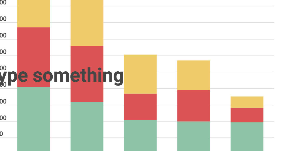 Column Stacked Chart - Infogram