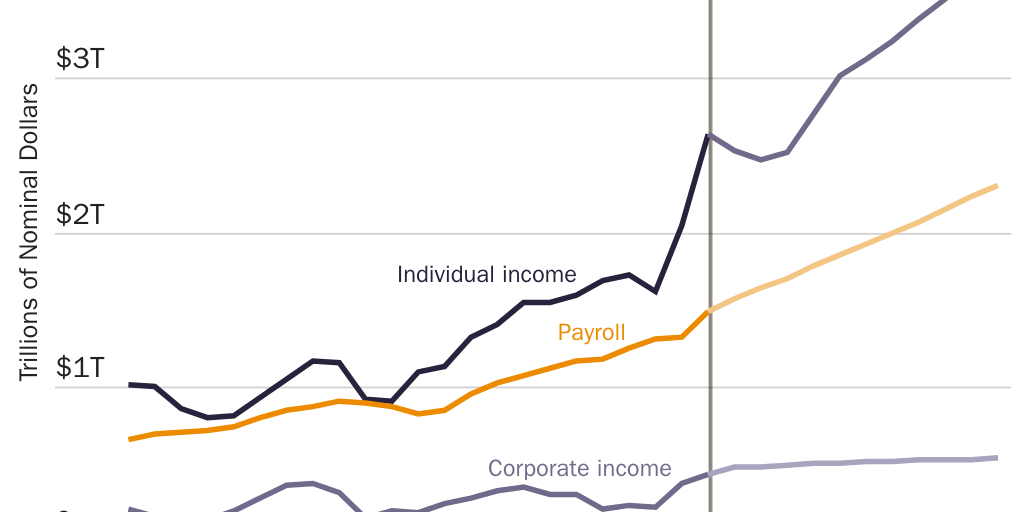 2.14.23_AMichel_CBO Blog#1