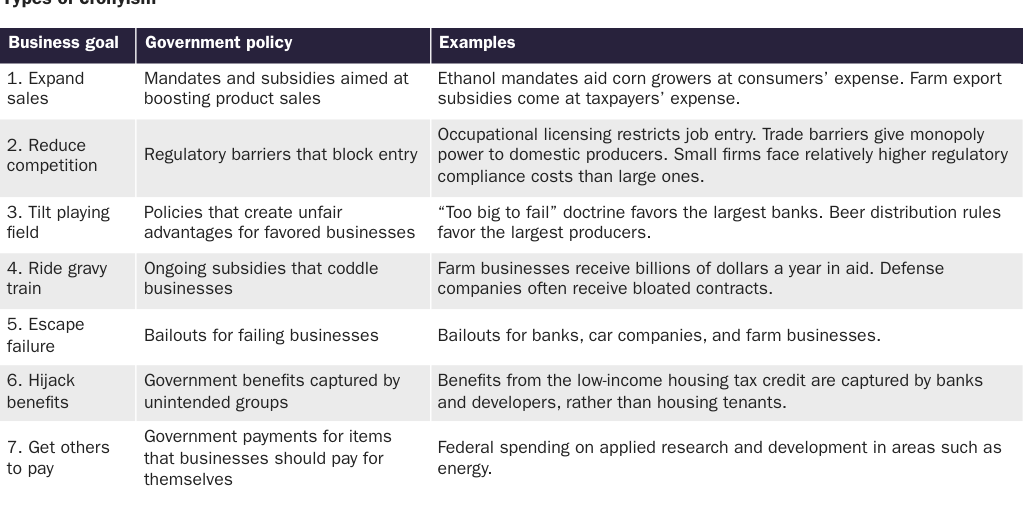 Wealth Inequality Table 1