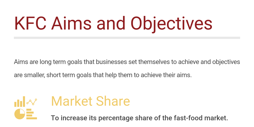 KFC Aims and Objectives Infogram