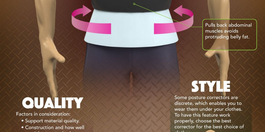 5 Tips On How To Wear Posture CorrectorA Complete Guide Infogram