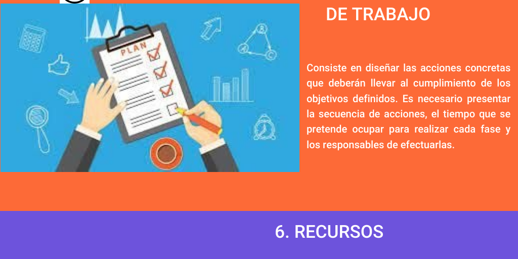 ETAPAS DE UN PROYECTO EDUCATIVO by José Antonio Santander - Infogram