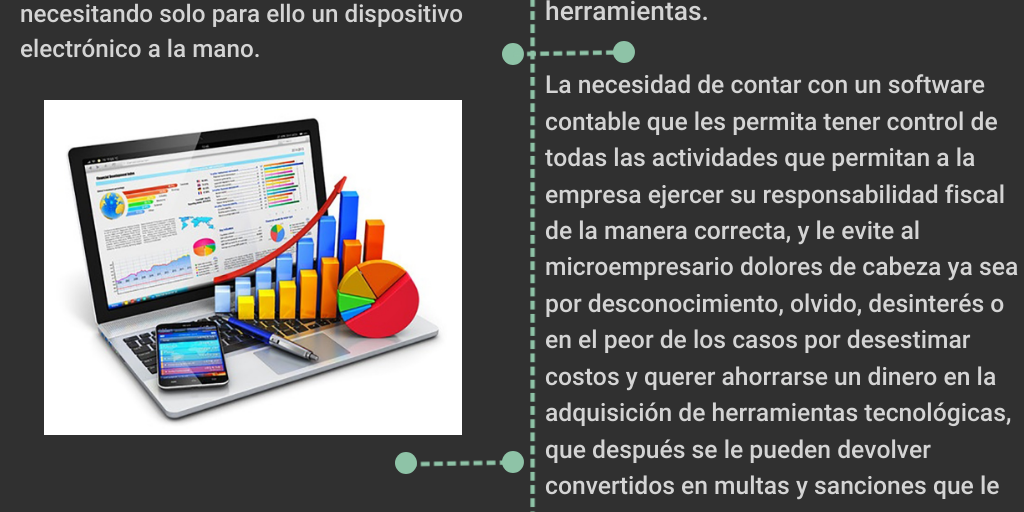 Timeline Dark Infographic By Vanesa Acevedo Infogram