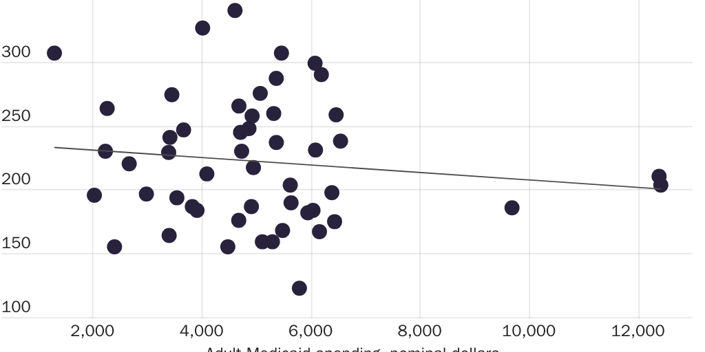 MJoffe_KChanwong_State_Tax_PA_cdr