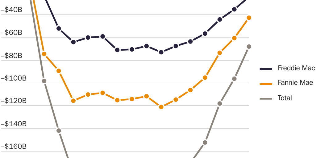 GSE Briefing Paper - Figure 1