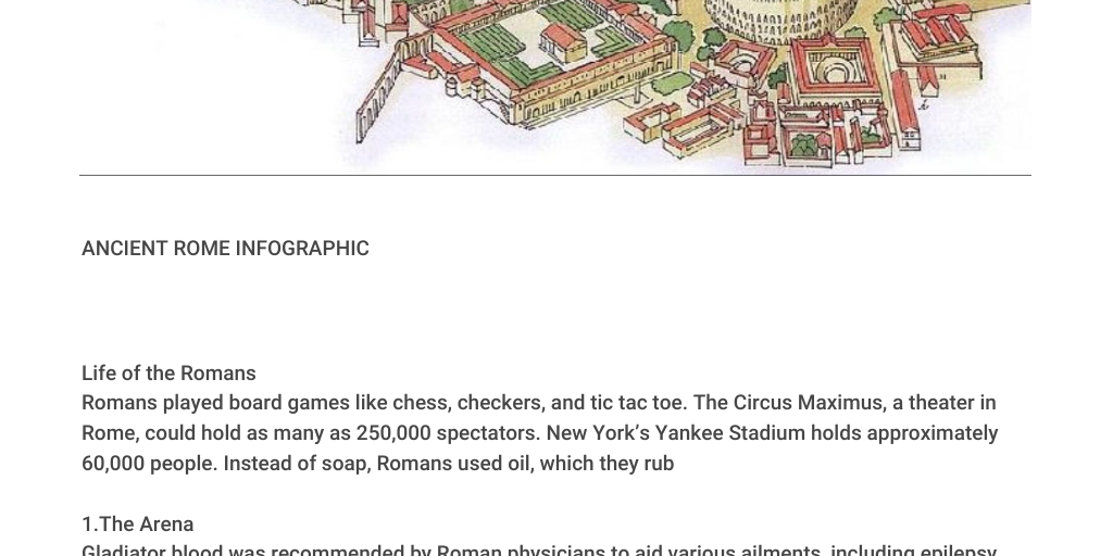 Ancient Rome infographic by Ammar Emran - Infogram