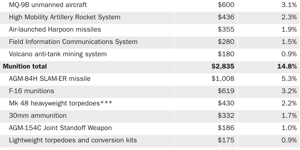 20231009_Gomez_Taiwan Methodology Blog_Table 1