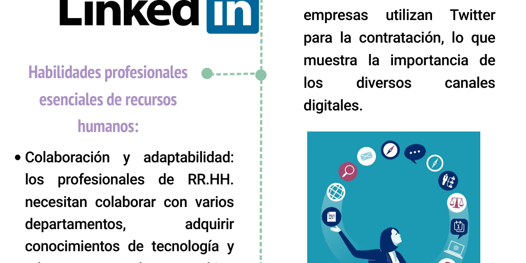 Timeline Dark Infographic By Nathalia Ruiz Infogram