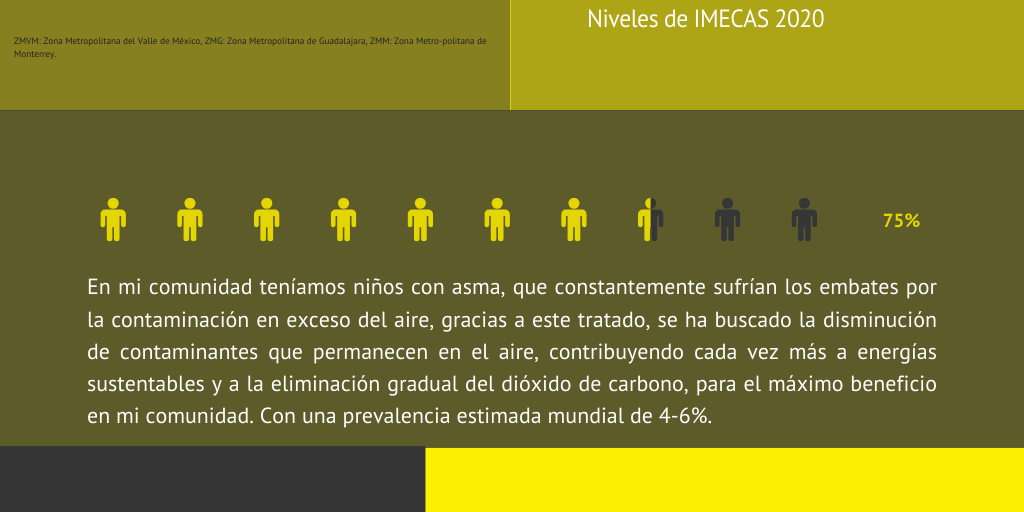 Mejoramiento de la calidad del aire en la Ciudad de México by J L P F ...