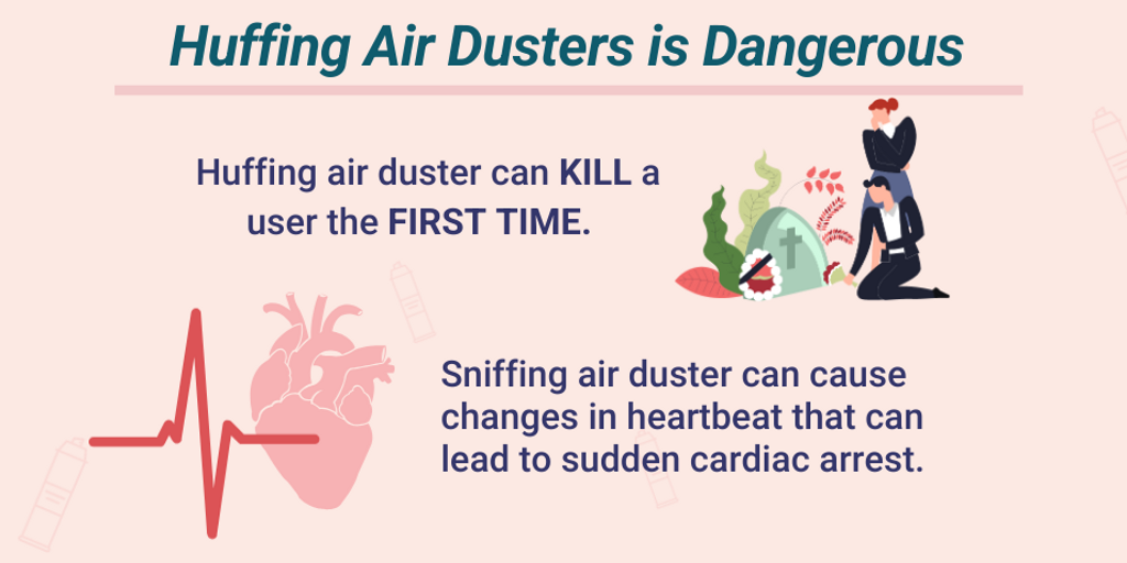 Side Effects of Huffing Air Duster 3 Infogram