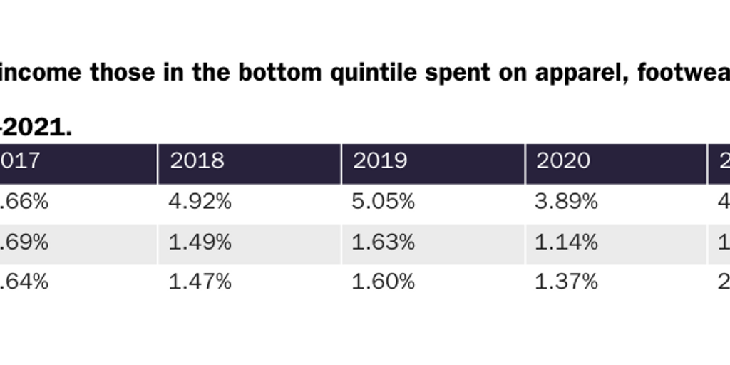 Beaumont-Smith_CES Section 301