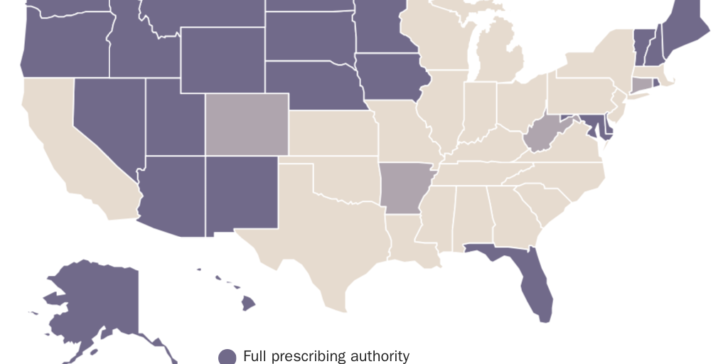 Figure 1: Prescriptive authority of Nurse Practitioners by state
