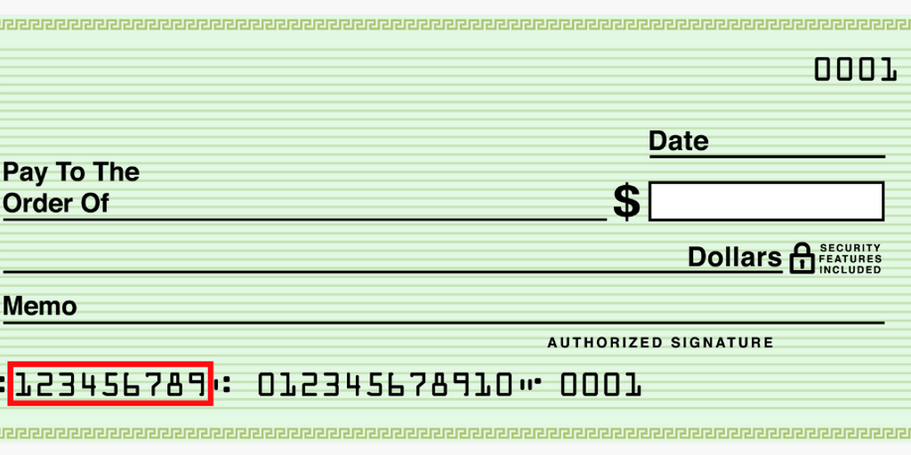 Parts of the Check Routing Number Infogram
