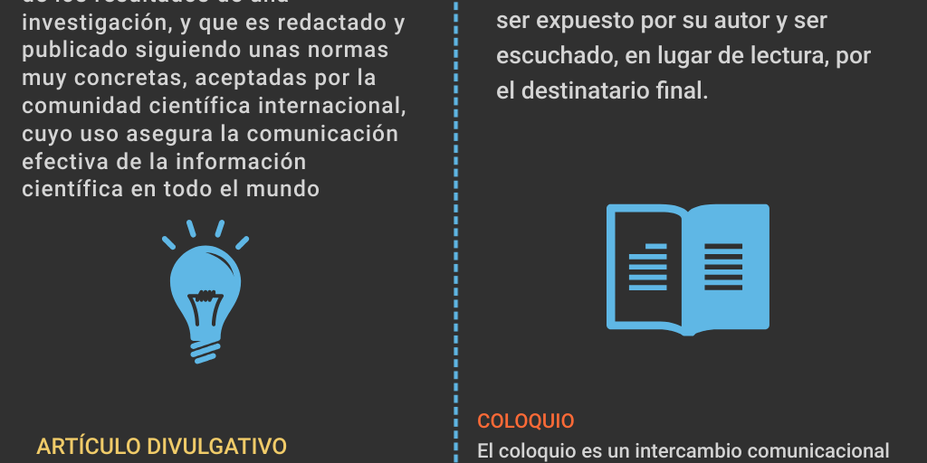 Diferencia Entre Articulo De Investigacion Y De Divulgacion