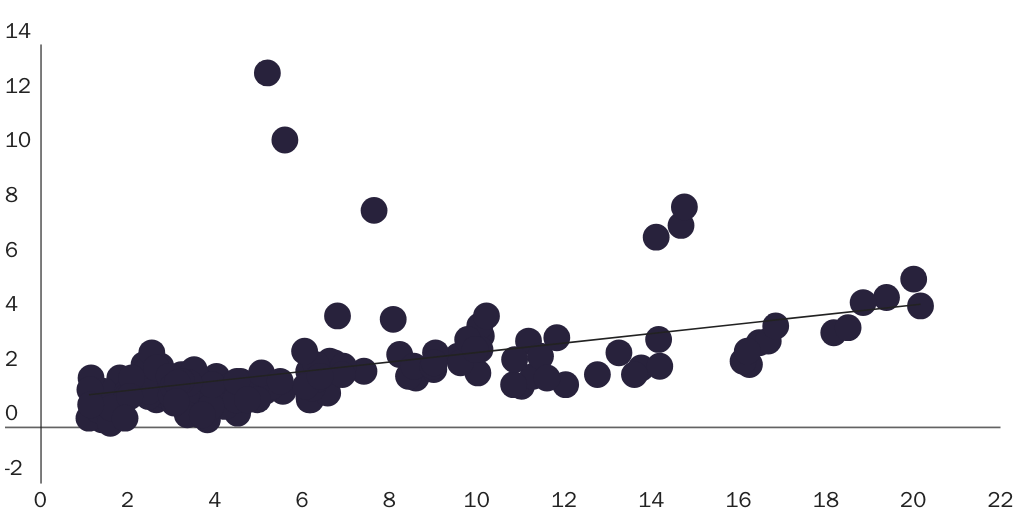 NOWRASTEH_CHANWONG_tb_legal_immi