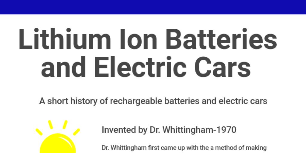 lithium ion battery info graphic Infogram lithium ion battery info graphic Infogram