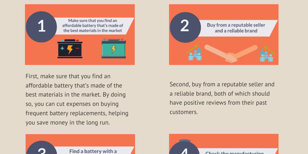 Making Sure A Cheap Car Battery Is Worth It by Kian Rice - Infogram