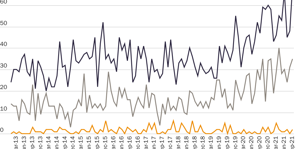 20220504_NOWRASTEH_Harris County