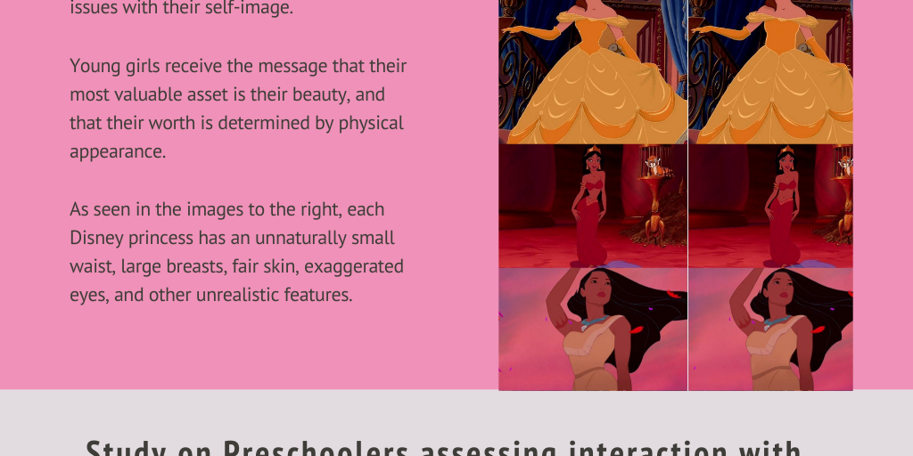 Portrayal Of Gender Norms And Roles In Disney Movies And How It Impacts Portrayal Of Gender Norms And Roles In Disney Movies And How It Impacts