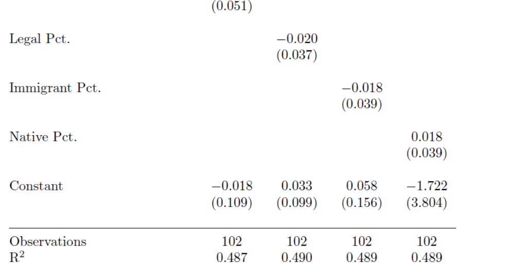 Table_2_2021_2023_measles_incidence