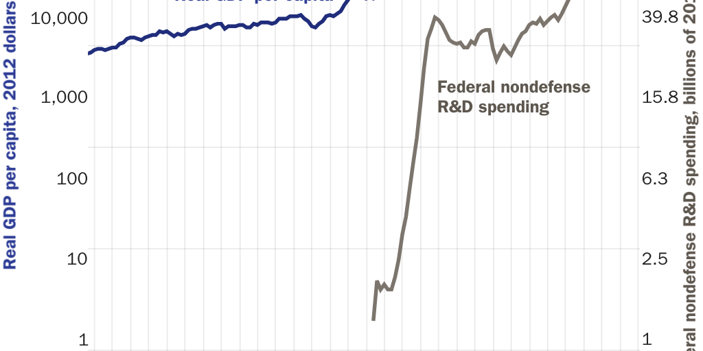 2023-07-28_Jeff Miron_Blogpost