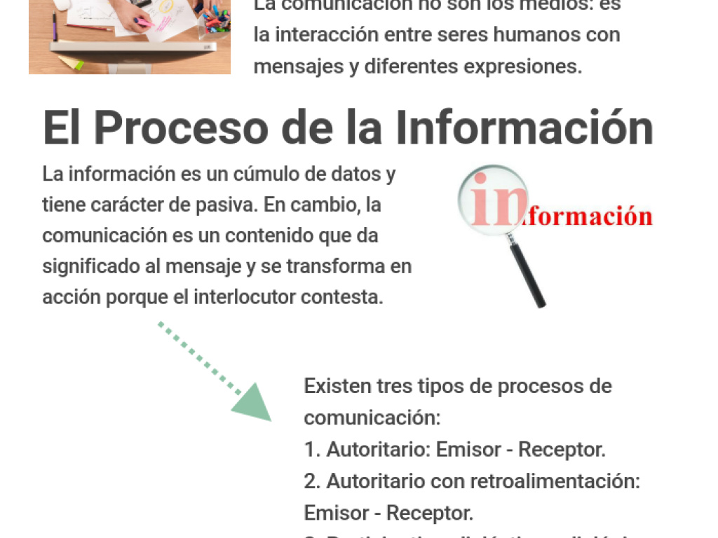 Infografía Conocimientos Previos by jose miguel marulanda - Infogram