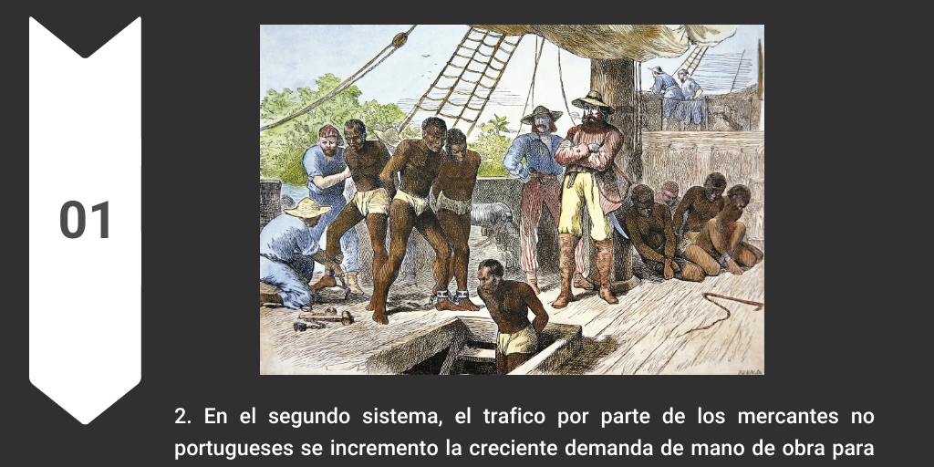 4 PROYECTO FINAL DE HISTORIA by Elizabeth De Coronel - Infogram