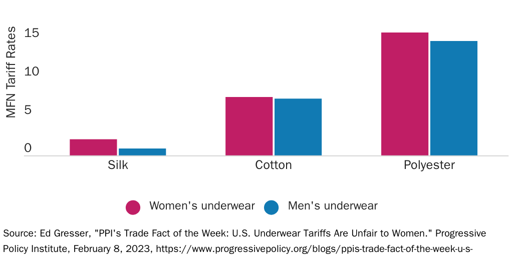 20230214_GBS_Valentine's