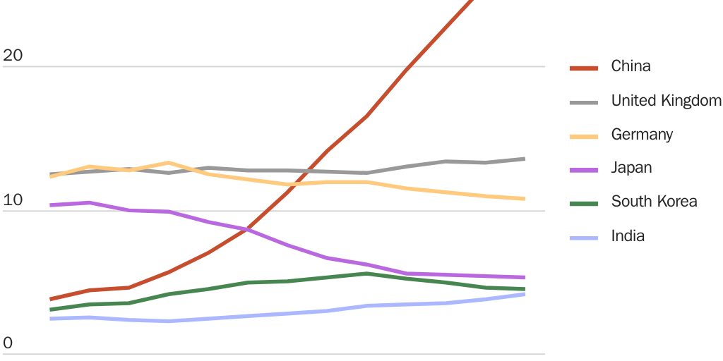 20230109_LINCICOME & PACKARD_Bacchus_Ideas_Figure 2