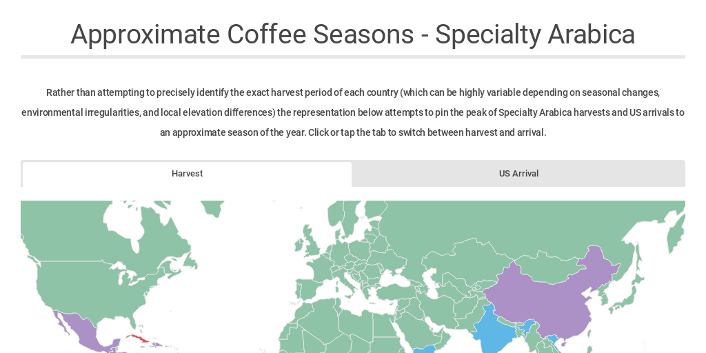 approximate-coffee-harvest-arrival-seasons-infogram
