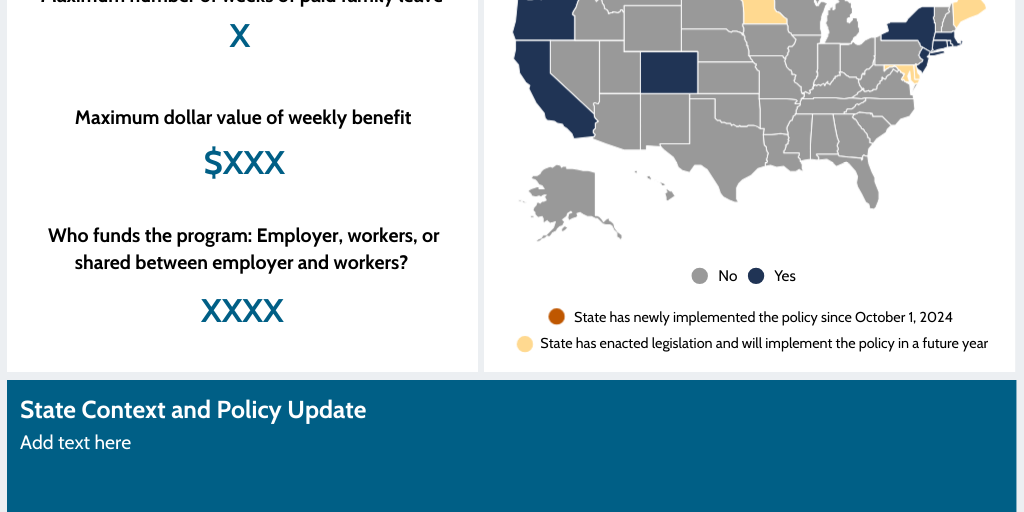 Medicaid_summary_2025_tempate_YES_modified map by 2025_Roadmap - Infogram