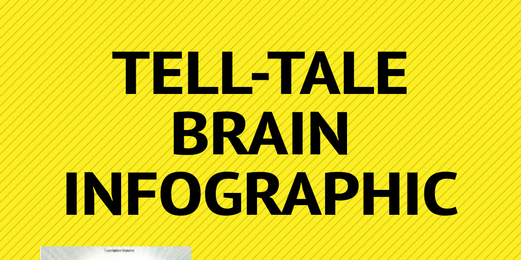 Tell-Tale Brain Infographic - Infogram