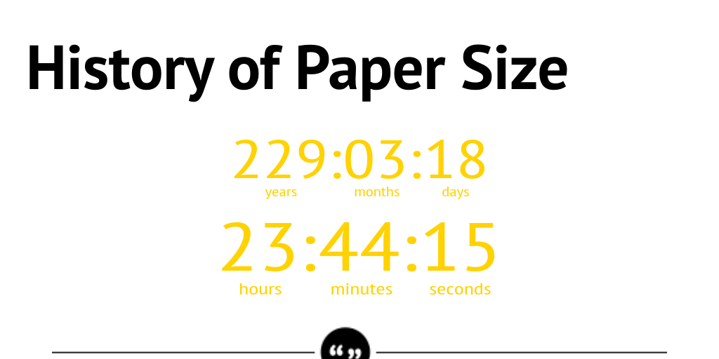 History of Paper Size by kelllancaster - Infogram