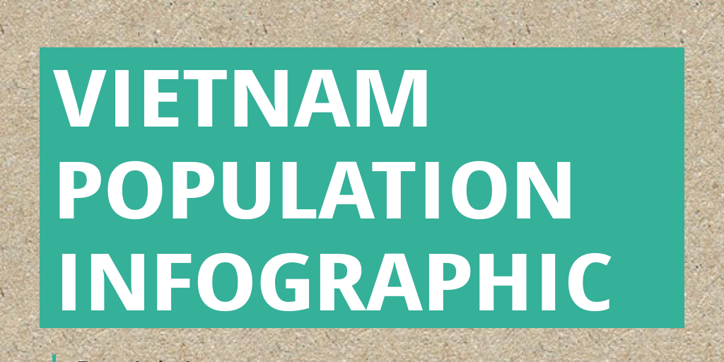 VIETNAM Population Infographic Infogram
